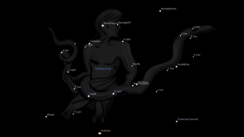 1. Ophiuchus In Astrology