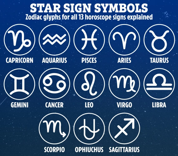 Air Signs: Gemini, Libra, And Aquarius
