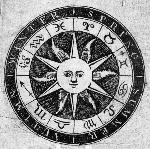 Ancient Astrology And Horoscope Systems
