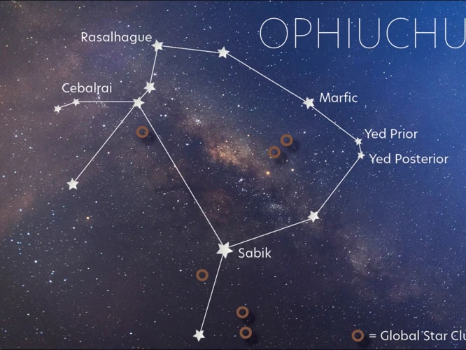 Effects Of Lack Of Trust And Honesty In Ophiuchus Relationships
