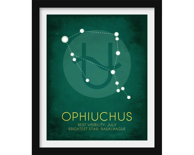 Exploring Ophiuchus In Different Literary Genres