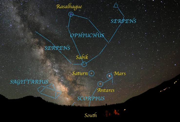 Exploring The Stars Of Ophiuchus