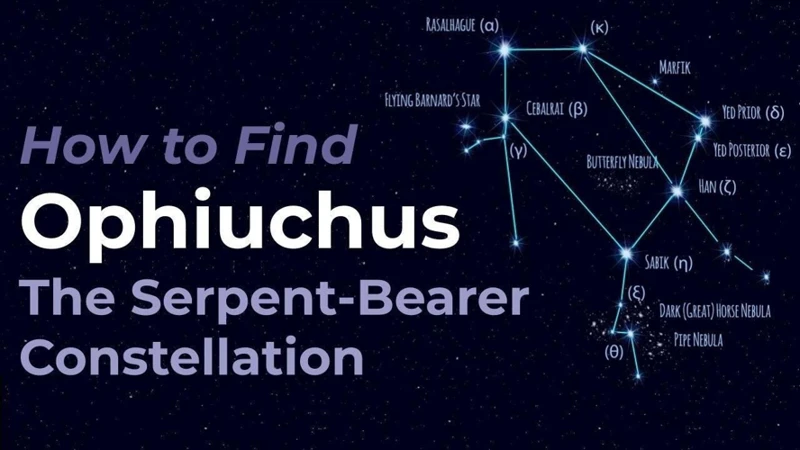 Identifying The Ophiuchus Constellation