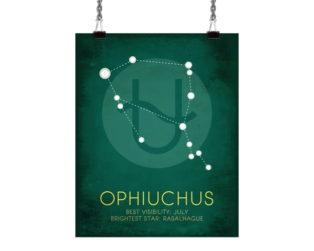 Ophiuchus And Interior Design
