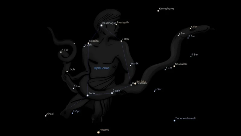 Ophiuchus And Relationships
