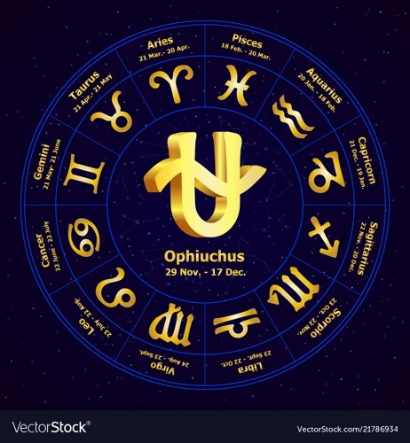 Ophiuchus In Horoscopes