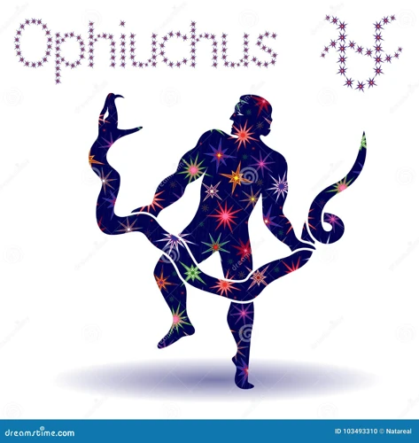 Ophiuchus Yoga Poses