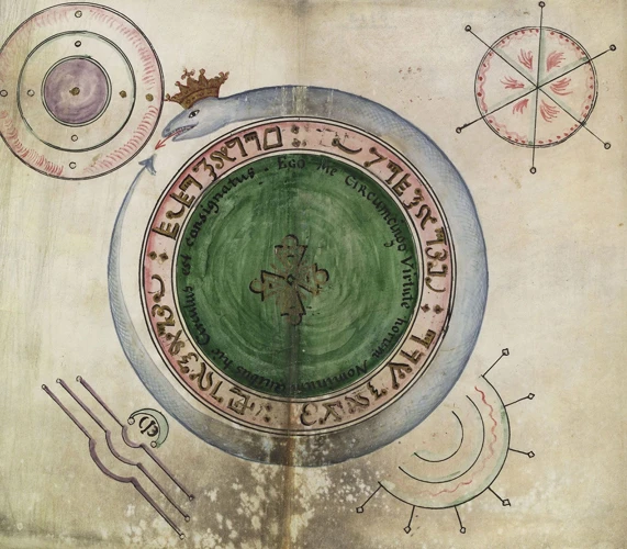 Ouroboros In Alchemy And Esoteric Traditions