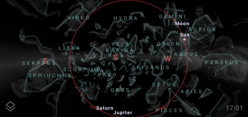 Overview Of Ophiuchus And Aries
