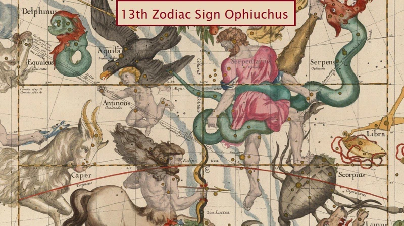 Practicing Ophiuchus Yoga Safely