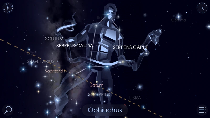 Saturn And Ophiuchus Traits