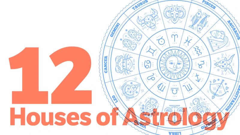 Strategies For A Harmonious Ophiuchus And Aries Relationship