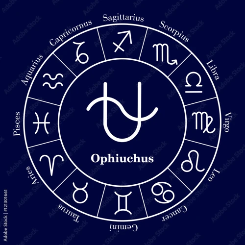 Symbols And Iconography Of Ophiuchus