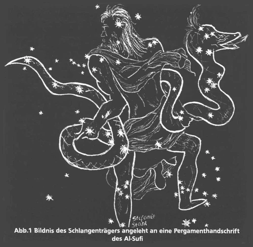 The Chemistry Between Ophiuchus And Aquarius