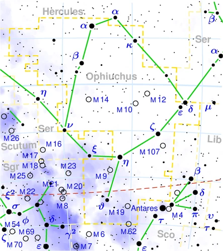 The Impact Of Water On Ophiuchus