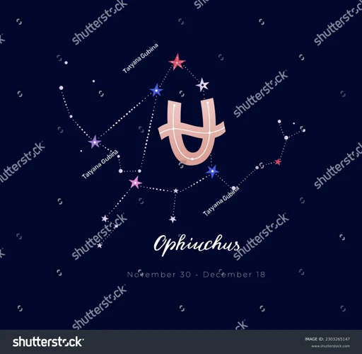 The Ouroboros As A Celestial Symbol
