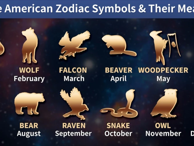 The Zodiac In Native American Cultures